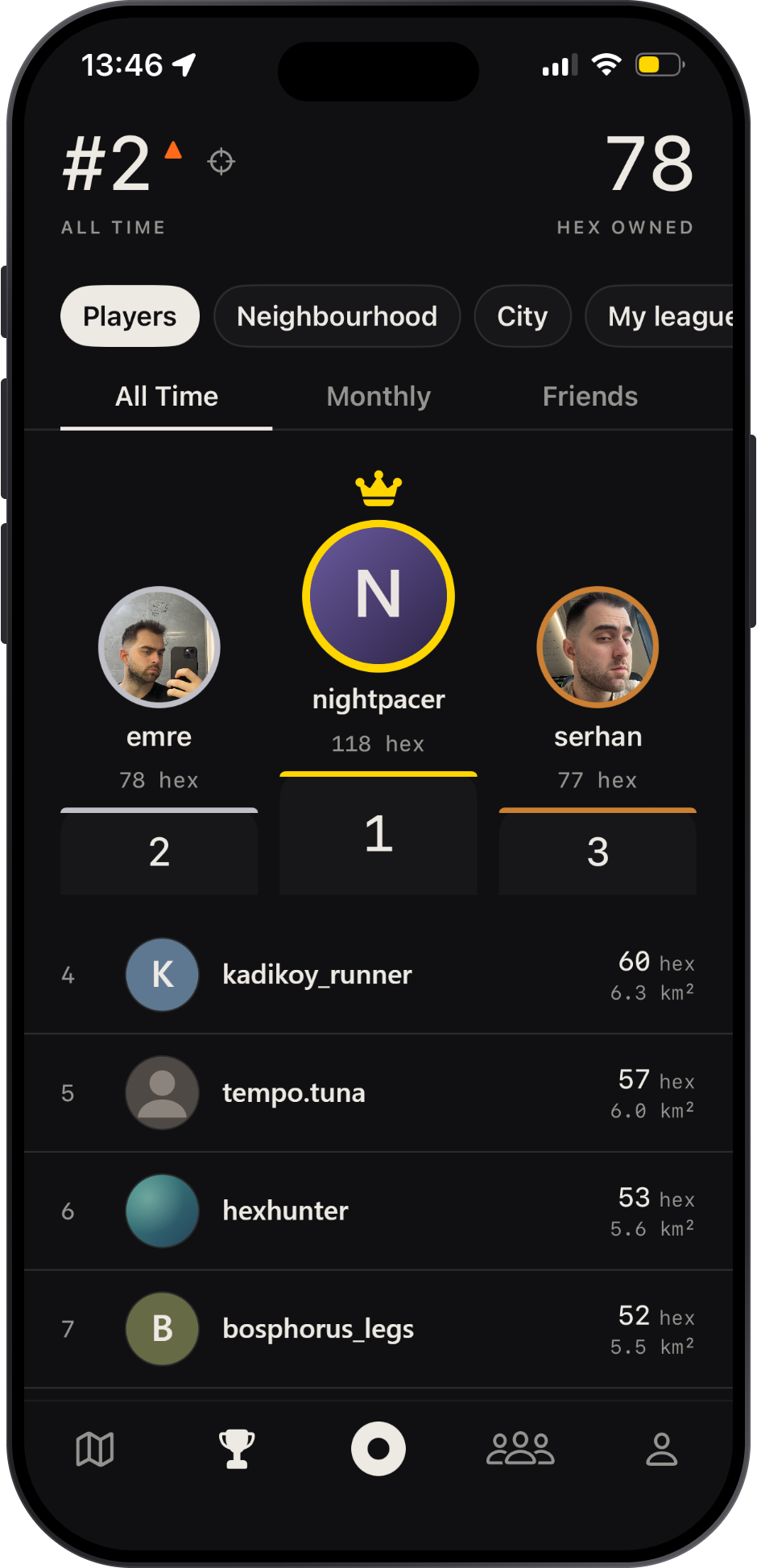 Wibto leaderboard with the top three runners on a podium
